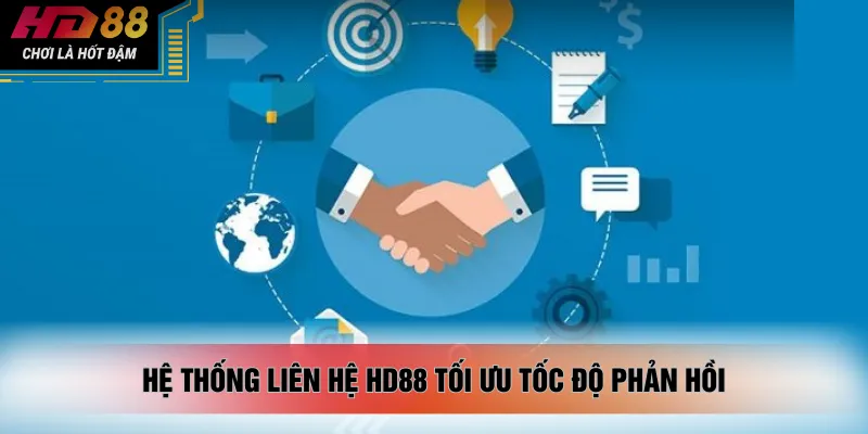 Hệ thống liên hệ HD88 tối ưu tốc độ phản hồi